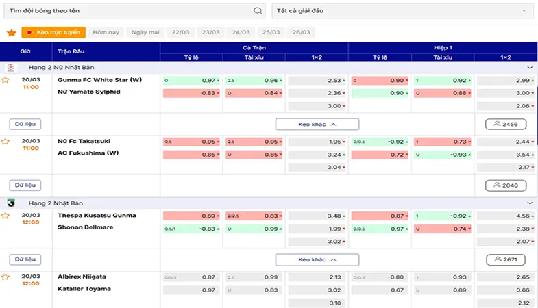 Tylekeo46.art dùng Big Data và AI, cập nhật kèo nhanh, dự báo chính xác, giao diện mượt, tối ưu quyết định người chơi.